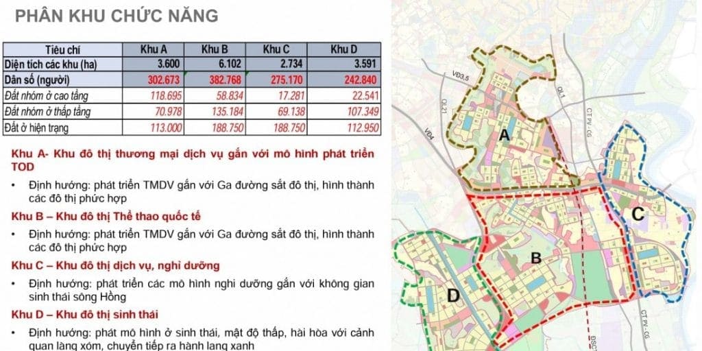 Tổng thể Vinhomes Global Sportia Hà Nội